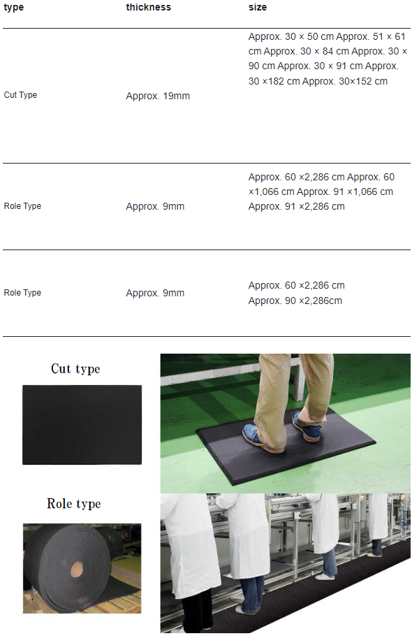 ortho mat specification
